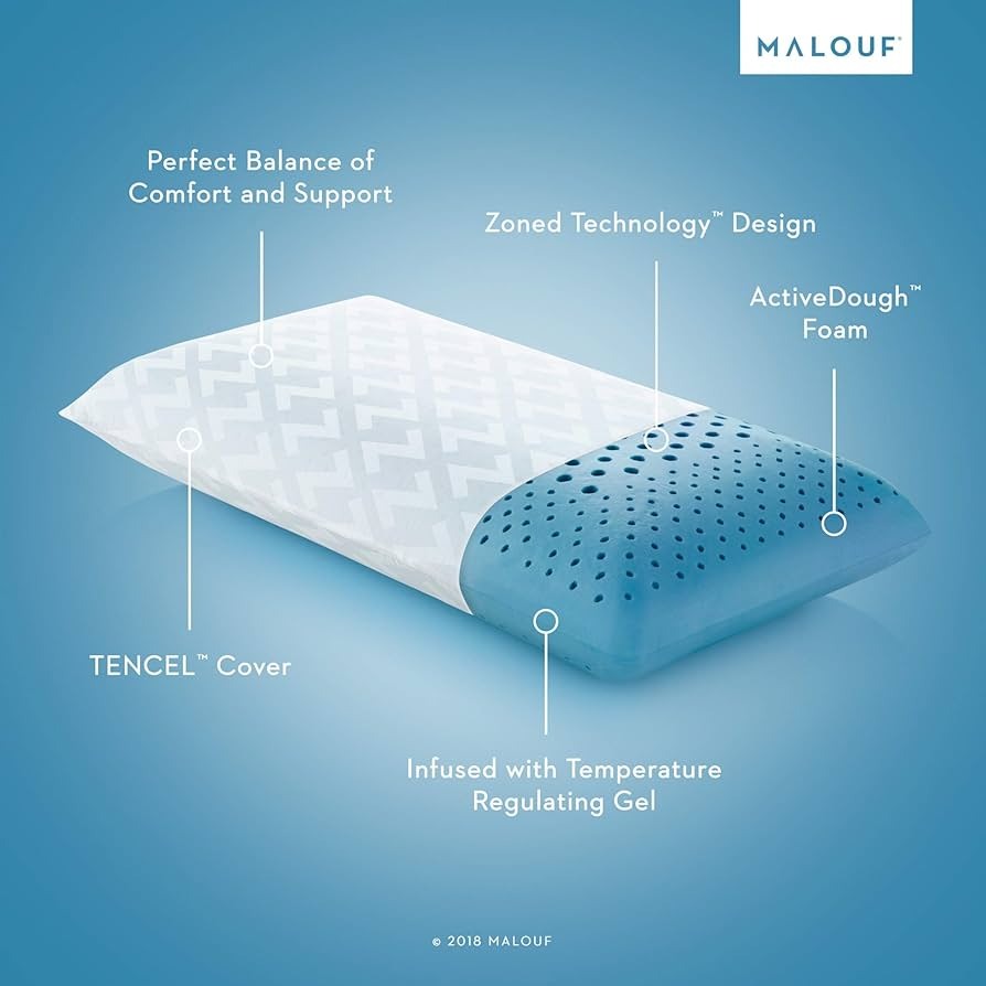 Zoned ActiveDough pillow feature diagram