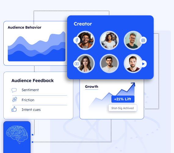 Lumara unified intelligence