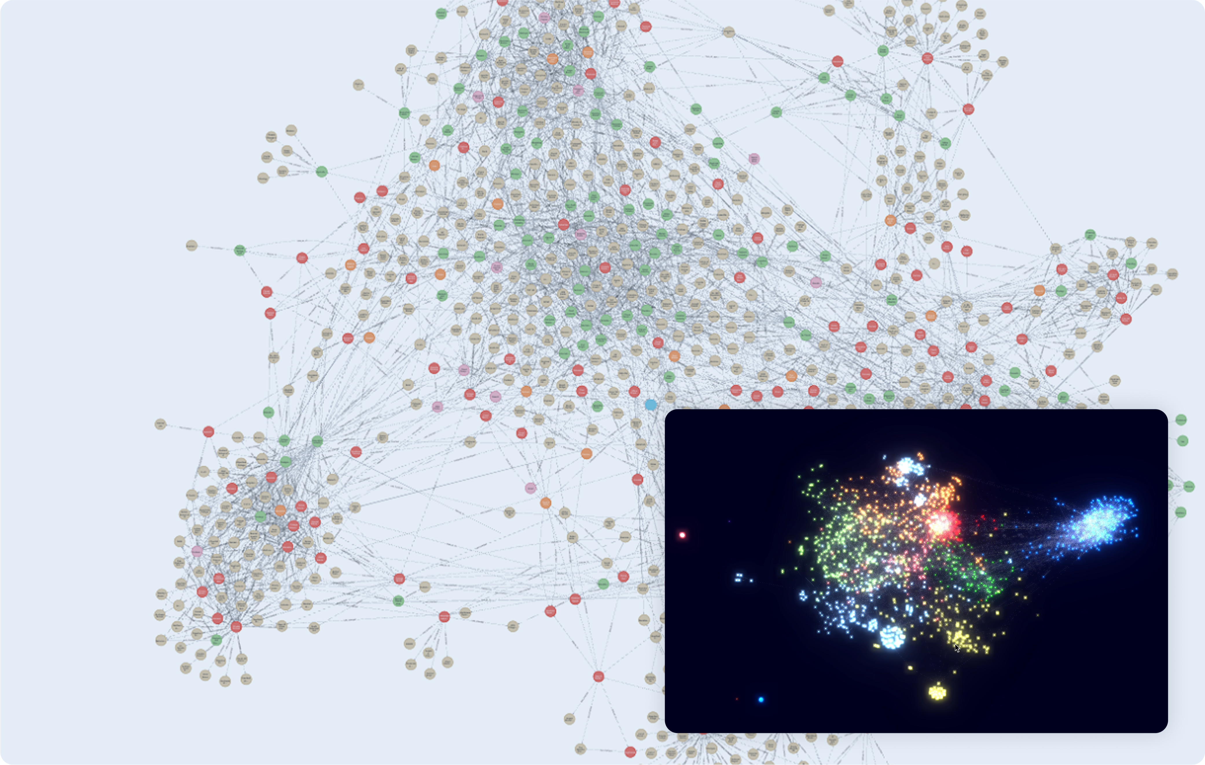 Creating a Knowledge Graph
